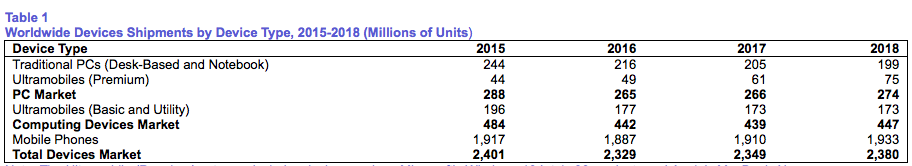 Schermata 2016-10-06 alle 12.36.54