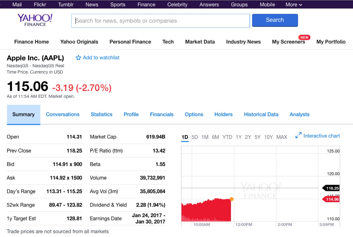 comprare azioni aapl 26-ottobre