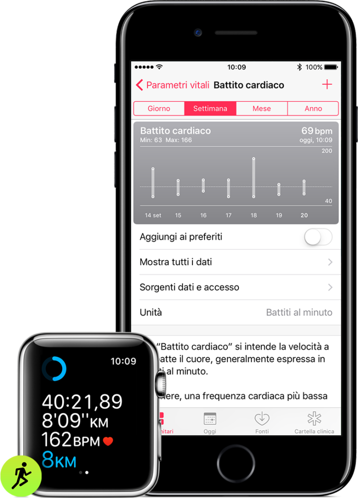 watchos3-ios10-iphone6s-exercise-health-app-custom