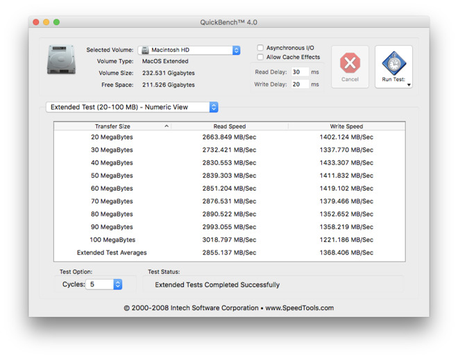 benchmarssdmacbookpro2016