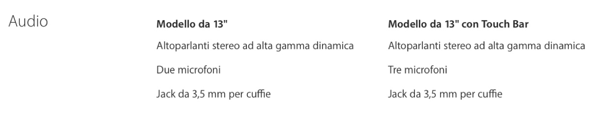 connettore-ottico-eliminato