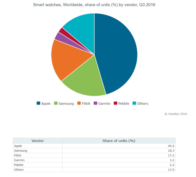 screenshot-2016-11-04-13-13-12