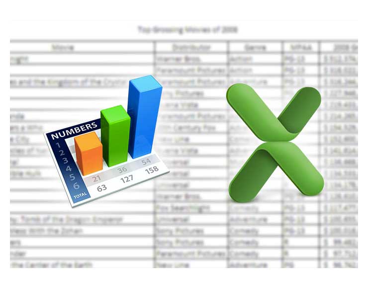 Excel vs Numbers