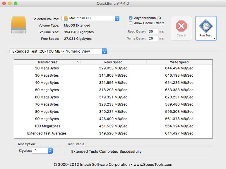 Risultati con Quickbench usando il Target Mode con Thunderbolt 3