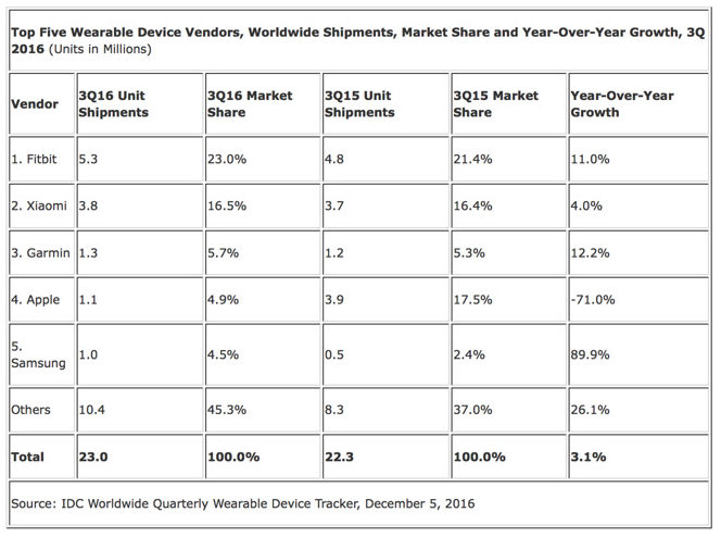 schermata-2016-12-05-alle-21-57-39