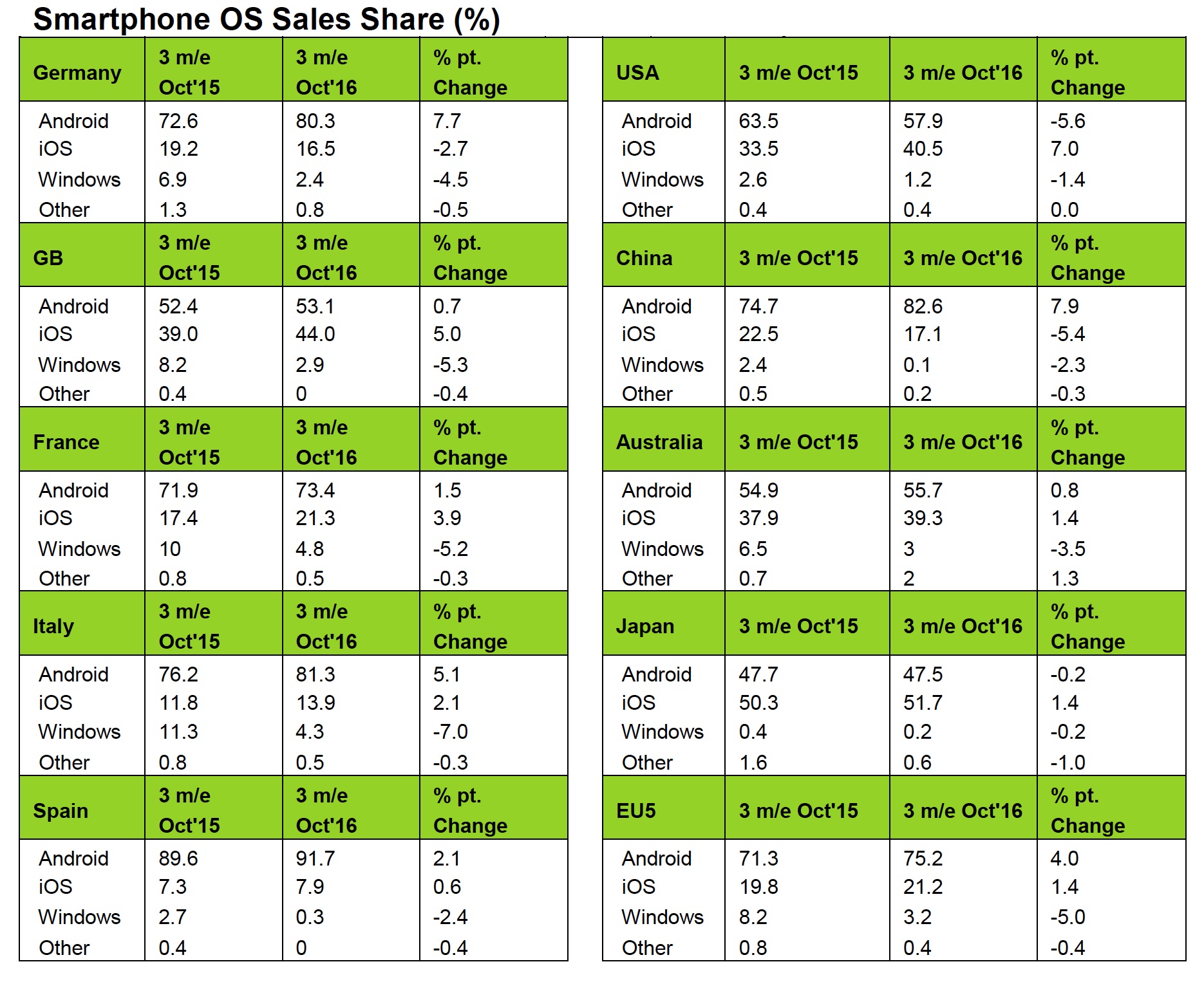 screenshot-2016-12-07-22-42-11