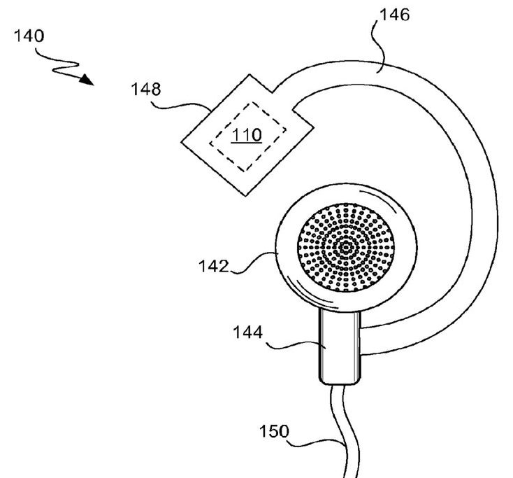 airpods 2 brevetto apple