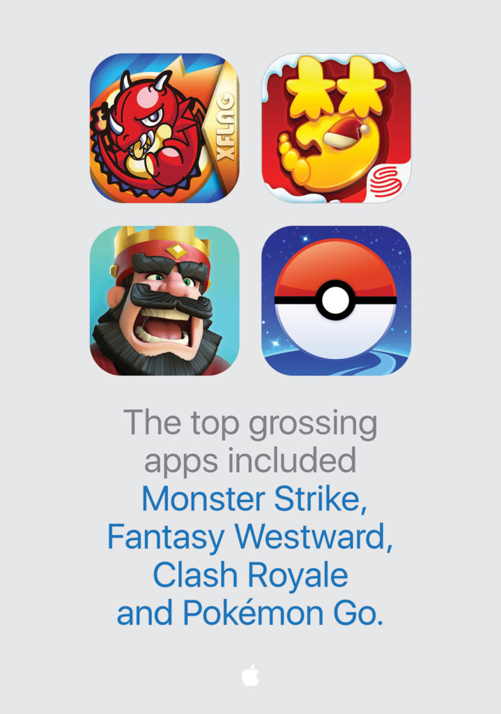 app store apple -infograph1