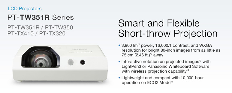 proiettori portatili Panasonic