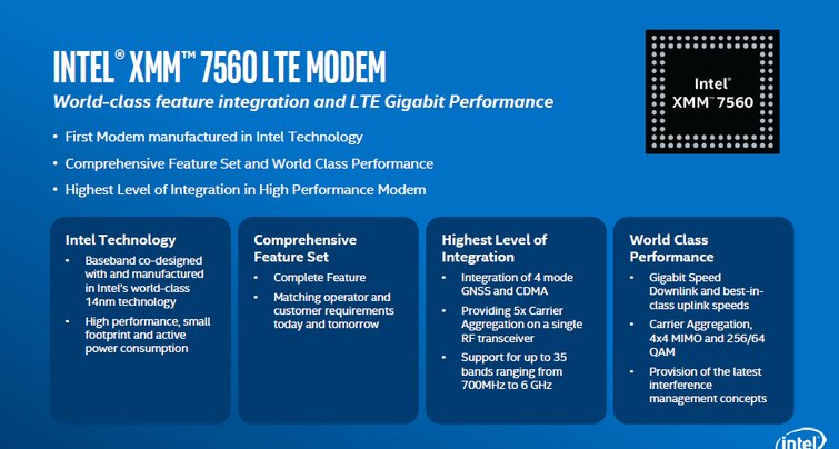 Intel XMM 7560 foto schema specifiche tecniche
