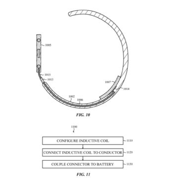bracciale induzione apple watch 6