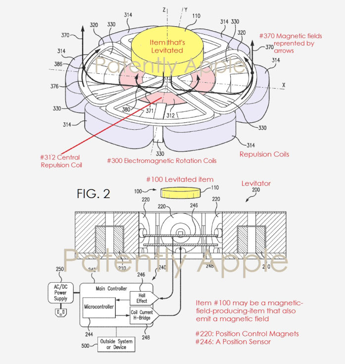iphone levita brvetto apple