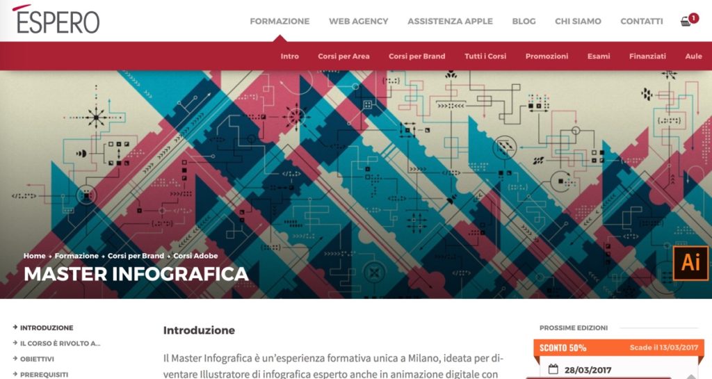 master infografica espero