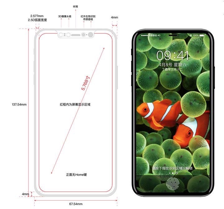 Schema e rendering di un presunto "iPhone 8"