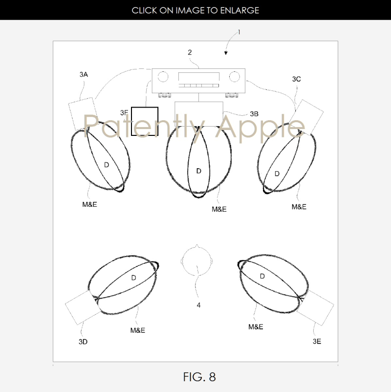 sistema audio apple brevetto 1