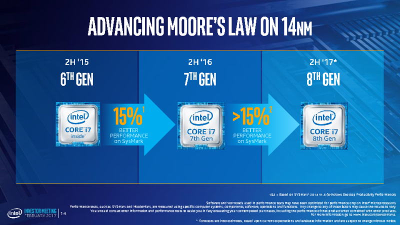 In una slide pubblicata a Febbraio, Intel parlava di un incremento del 15% per quanto riguarda le CPU di 8a generazione (Coffee Lake) rispetto a quelle di 7a generazione (Kaby Lake). Ora l'azienda parla per le CPU di 8a generazione di prestazioni migliori "fino al 30%".