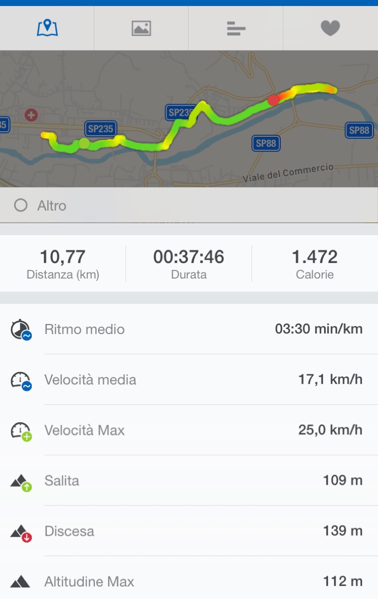 recensione monopattino elettrico