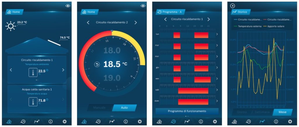 easycontrol app bosch budeurus