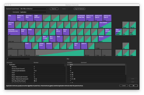 After effects_Visual Keyborad Shortcuts
