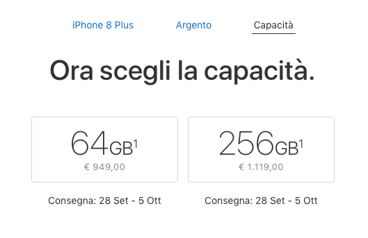 vendite di iPhone 8