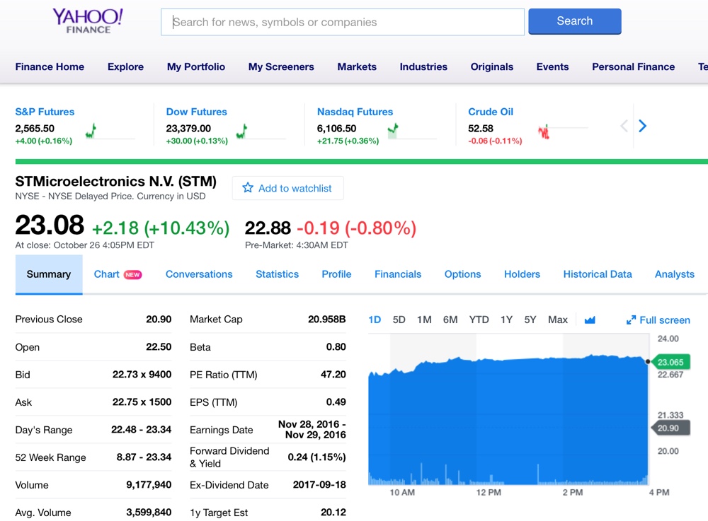 STMicroelectronics iphone x 1