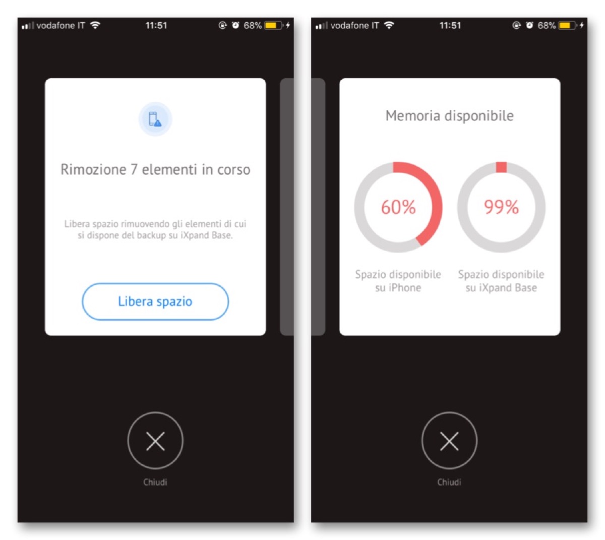 Recensione Sandisk iXpand Base