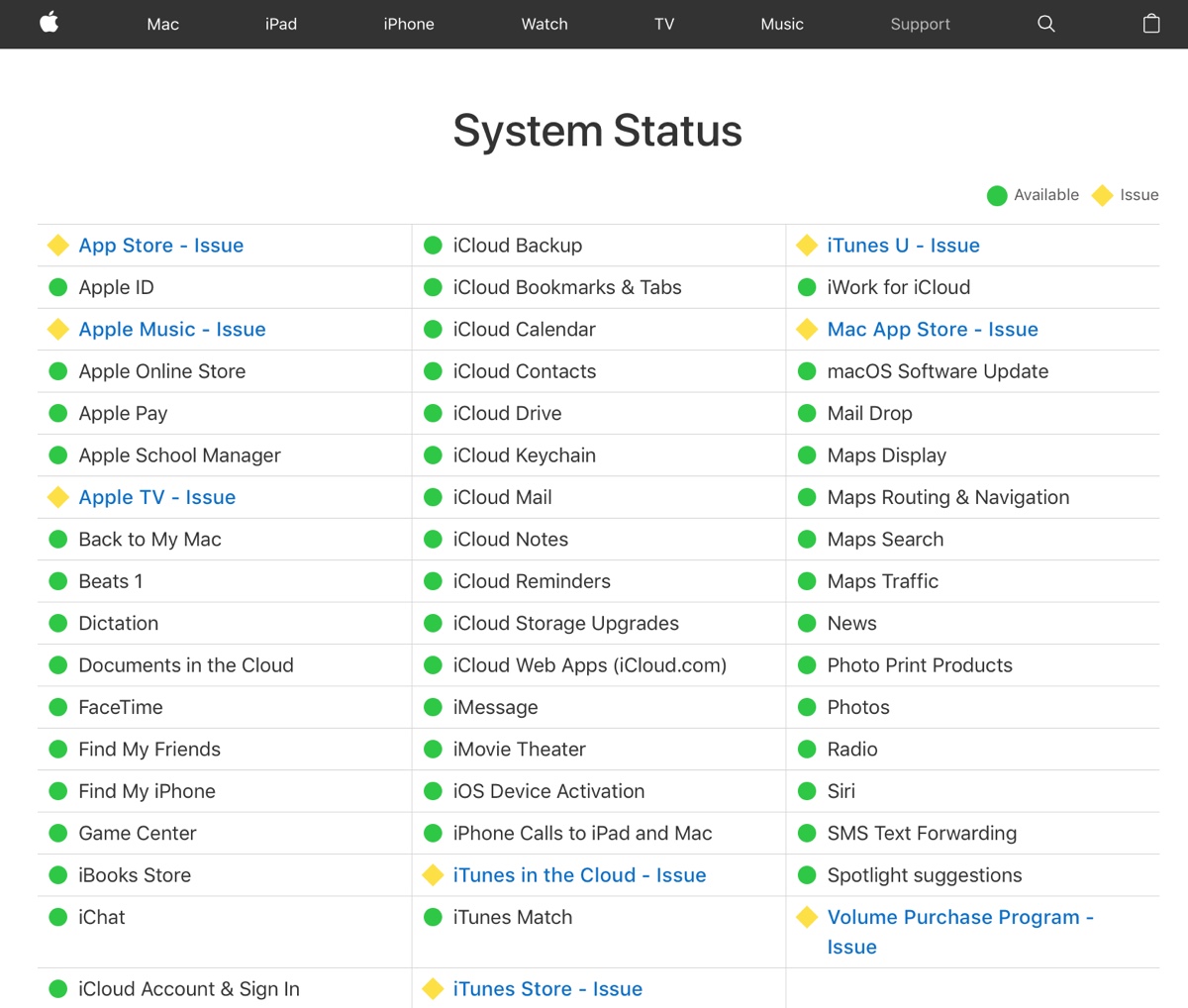 problemi app store system status problemi intermittenti