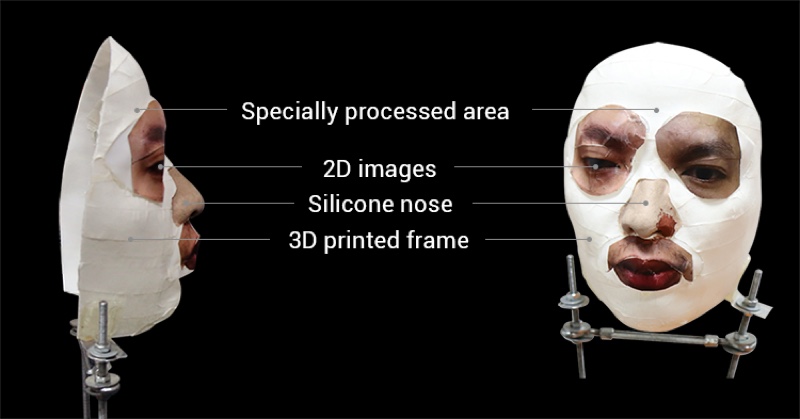 Face ID maschera