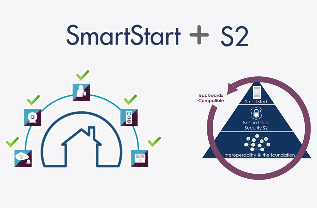 sigma designs smartstart