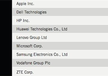 amnesty international computer