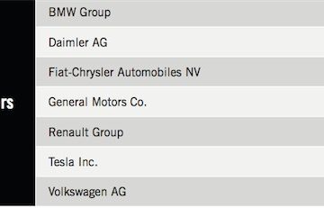 amnesty international veicoli elettrici