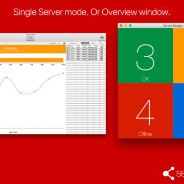 monitorare siti Server Ranger 2 -3