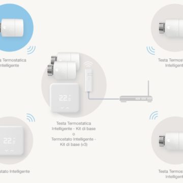 impianto con valvole termostatiche smart tado°