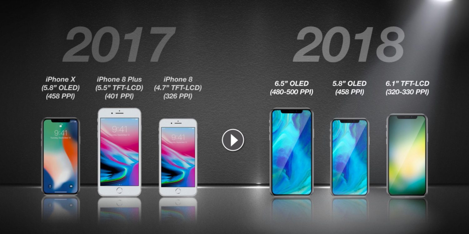 vendite iPhone x - foto gamma iPhone attesa 2018