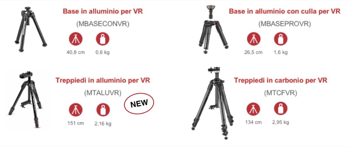 Manfrotto 360 VR