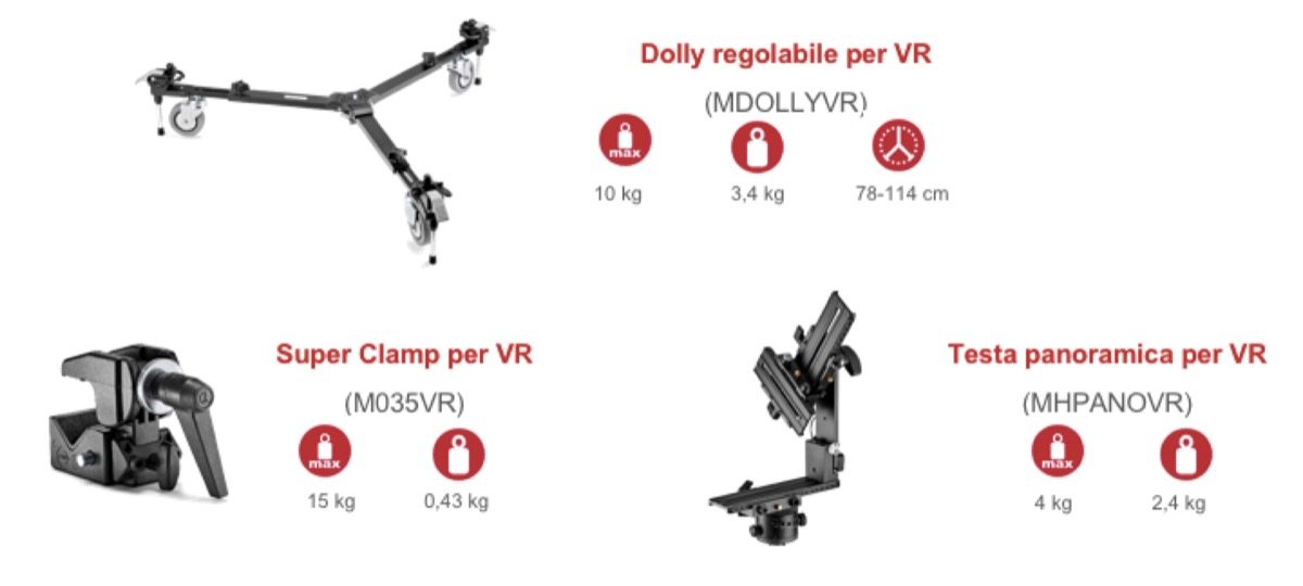 Manfrotto 360 VR
