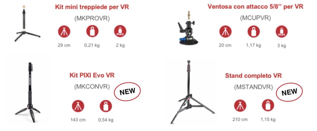 Manfrotto 360 VR