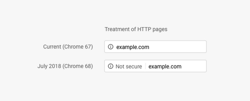 Da luglio per Chrome i siti in HTTP saranno tutti segnalati come non sicuri