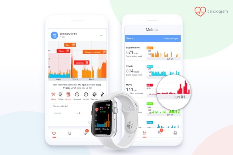ritmo cardiaco apple watch iOS watchOS