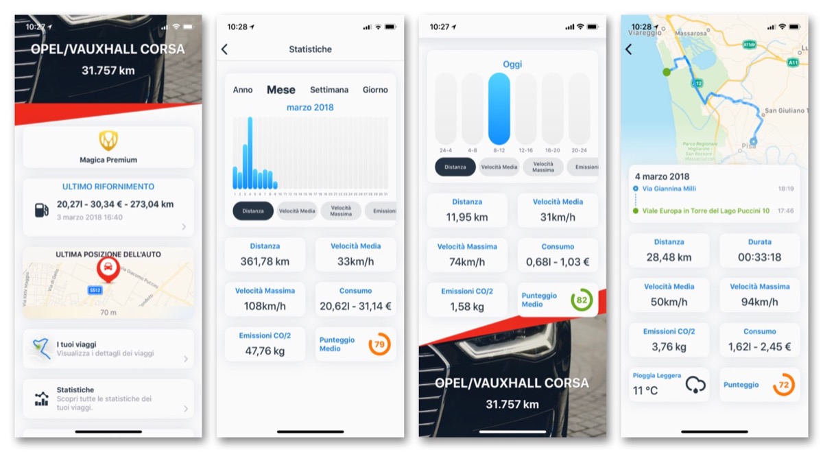 WiFi/3G/4G data usage monitor