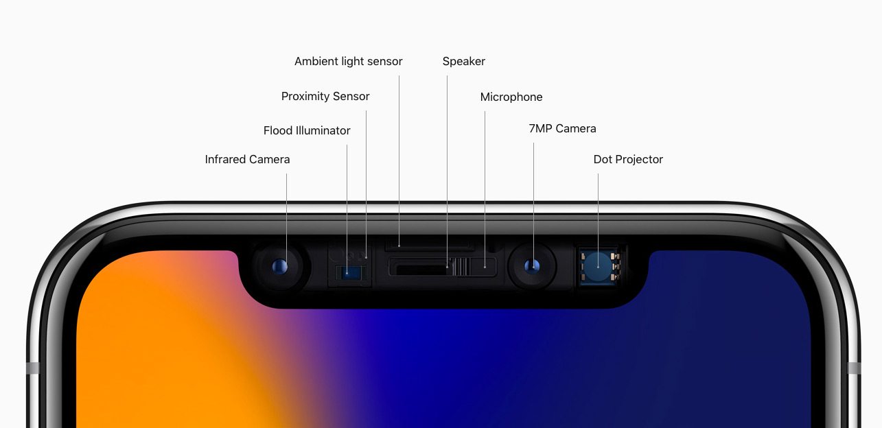 finisar Apple - laser Face ID - foto iPhone x sensori