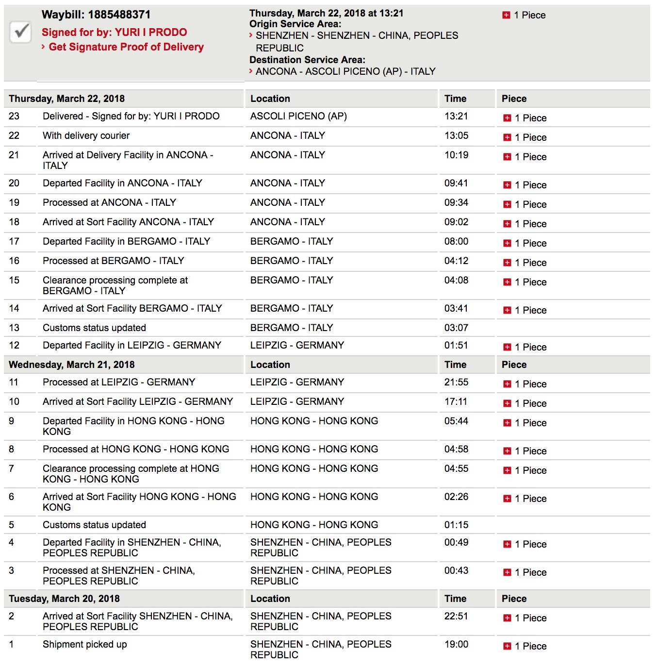 Recensione Chuwi SurBook Mini