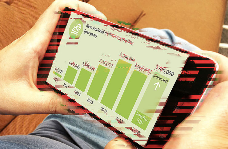 Crescita malware android