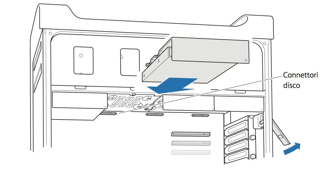 Installazione SSD in un Mac Pro precedente il 2013