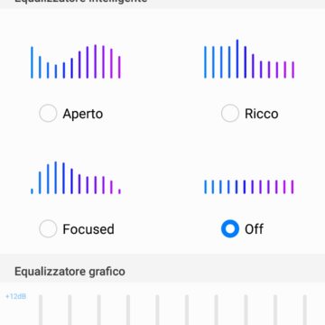 Recensione Huawei P20 Pro