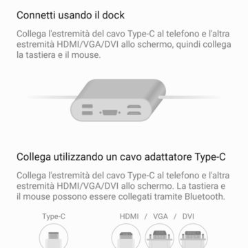 Recensione Huawei P20 Pro