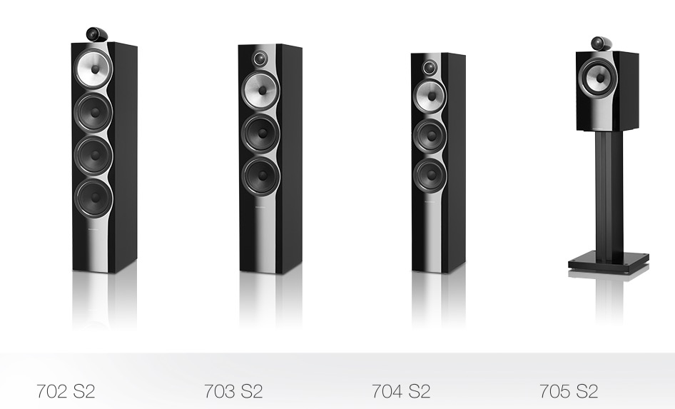 Bowers & Wilkins