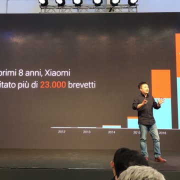 Xiaomi in Italia, la presentazione ufficiale – in diretta