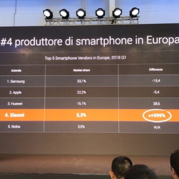 Xiaomi in Italia, questa sera la presentazione ufficiale – diretta