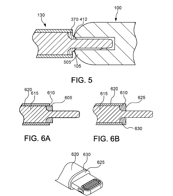 Apple studia l’impermeabilizzazione dei cavi con un nuovo meccanismo di sigillatura Brevetto Apple
